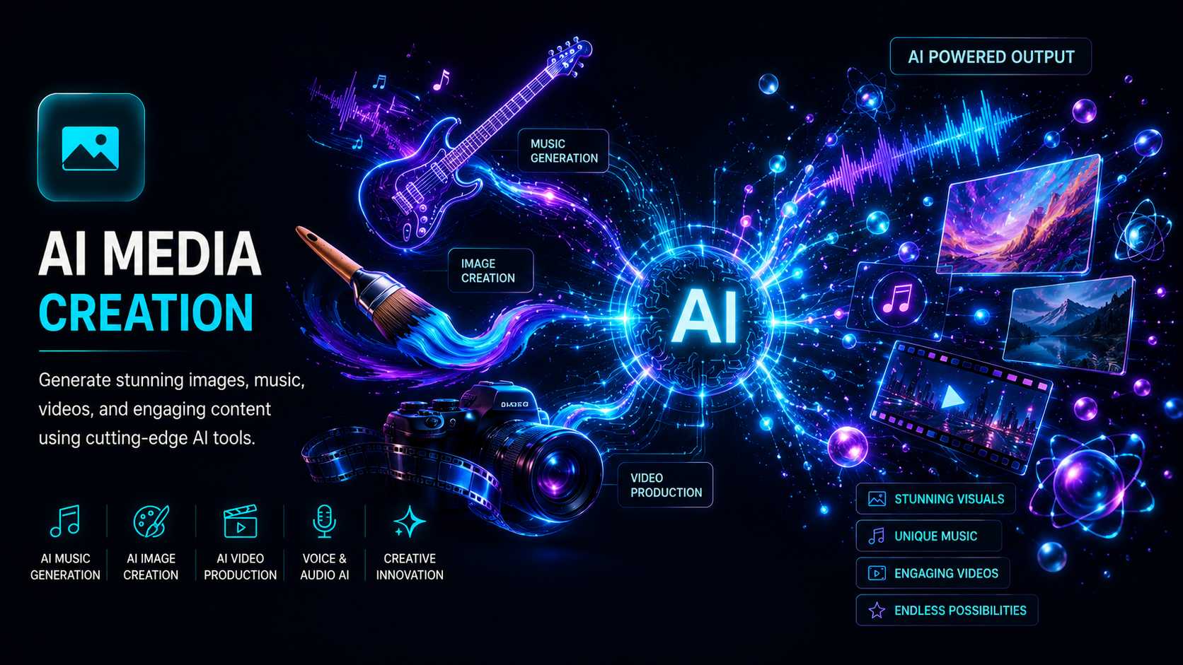 AI Media Creation